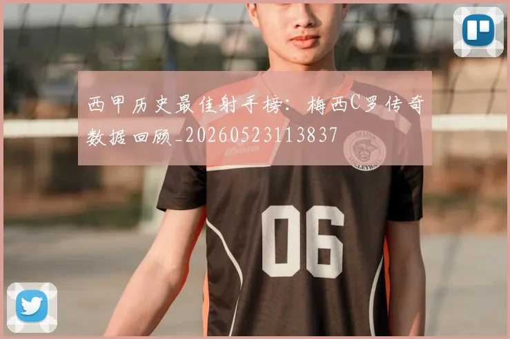 西甲历史最佳射手榜:梅西C罗传奇数据回顾_20260523113837